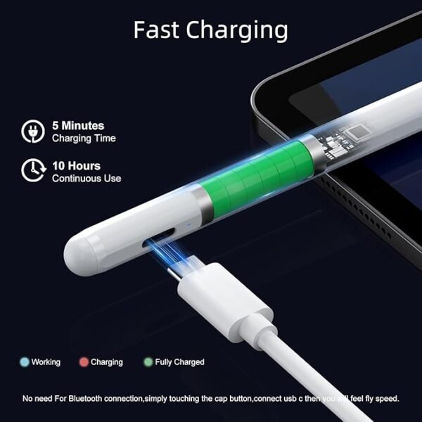 Stylus Pen for iPad 9th&10th Generation-2X Fast Charge Active Pencil Compatible with 2018-2024 Apple iPad Pro 11"/12.9"/M4, iPad Air 3/4/5/M2, iPad 6-10, iPad Mini 5/6 Gen-White - Image 3