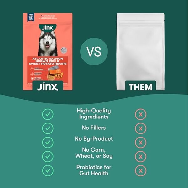 Jinx Premium Dry Dog Food, Real Salmon, Brown Rice & Sweet Potato Kibble with Superfoods & Probiotics, No Fillers, for All Lifestages, 11.5lb - Image 10