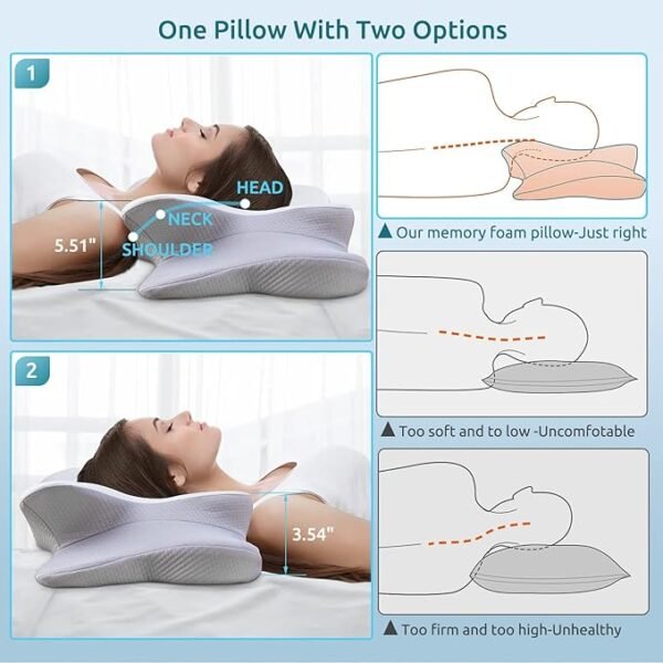 DONAMA Cervical Pillow for Neck and Shoulder,Contour Memory Foam Pillow,Ergonomic Neck Support Pillow for Side Back Stomach Sleepers with Pillowcase - Image 2