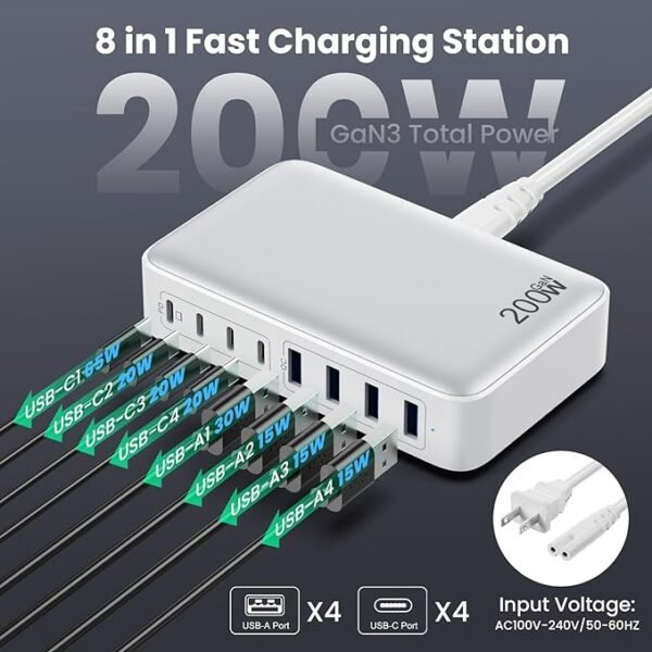 USB C Charger 200W USB C Charger Block,Upgraded GaN III 8-Port Fast Charging Station Hub,PD 65W Laptop Charger Adapter Compatible with MacBook Pro/Air,DELL,Steam Deck,iPhone 16/15/14,Galaxy S23/22 etc - Image 6