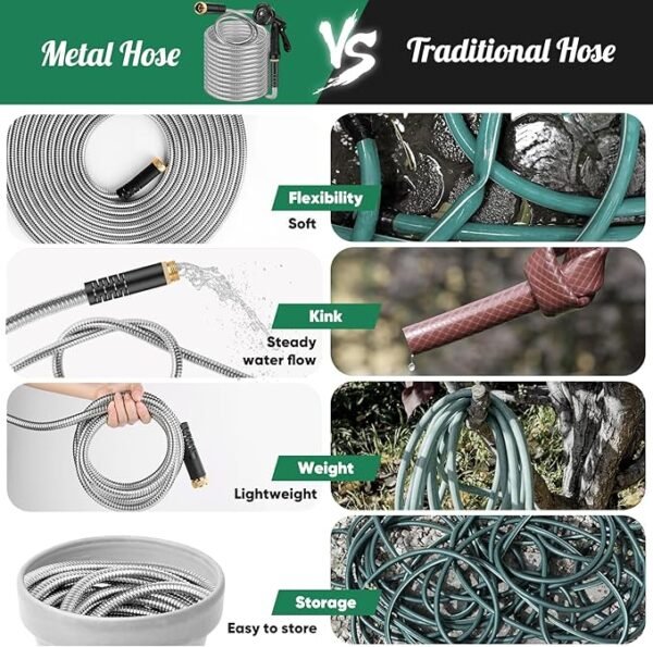 Garden Hose 50ft, Heavy Duty Stainless Steel Water Hose with 10 Functional Nozzles, No Kink, Lightweight and Flexible, Easy to Use and Store, Strong and Sturdy, Suitable for Yard and Lawn - Image 4